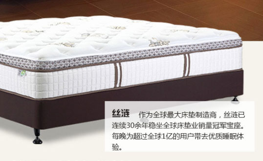 床垫的市场价格一般是多少？