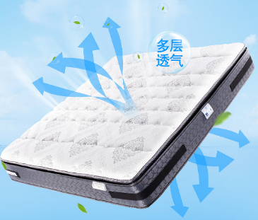 怎么挑选一个好的床垫？